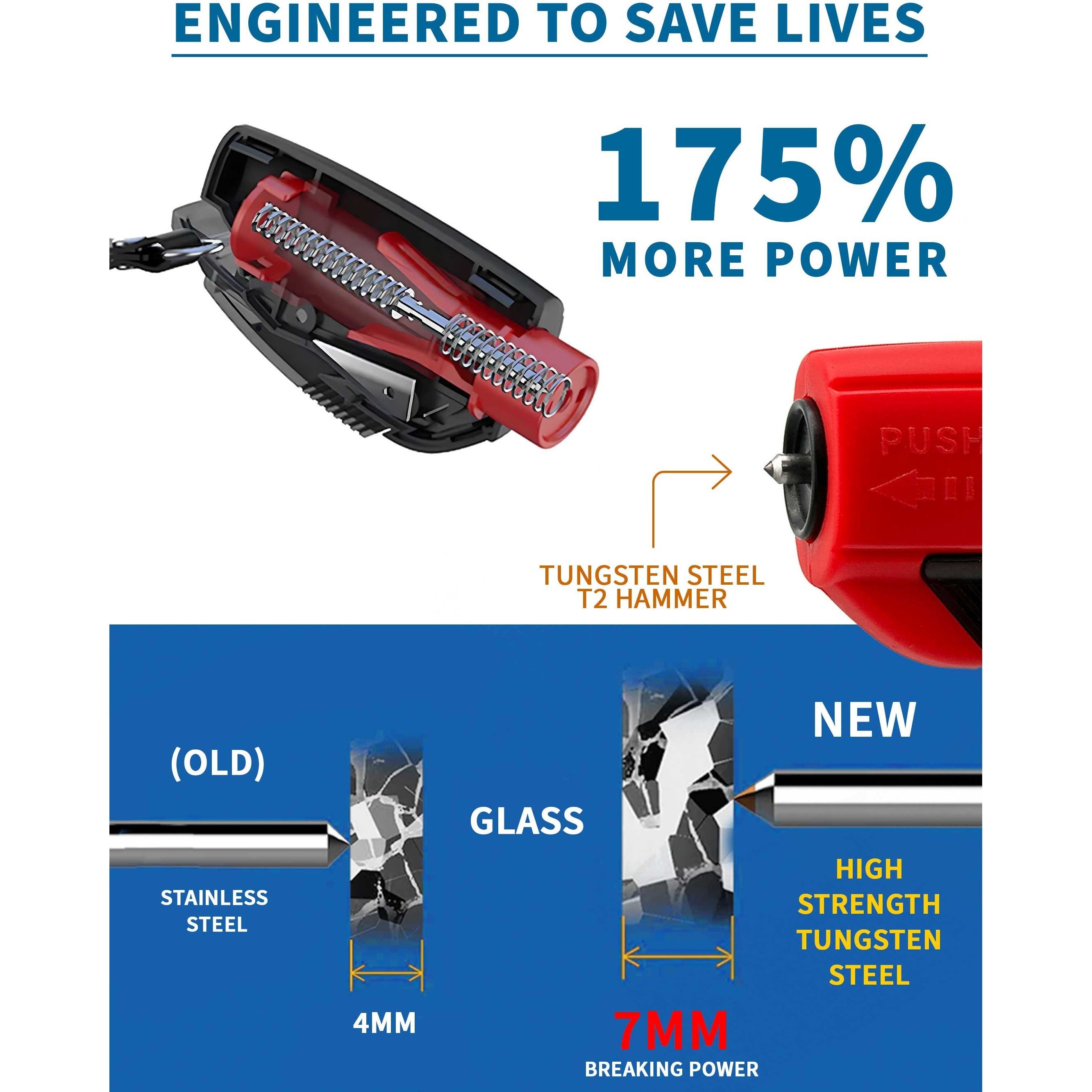 🔥Last Day Promotion 48% OFF-2-in-1 Emergency Window Breaker & Seatbelt Cutter