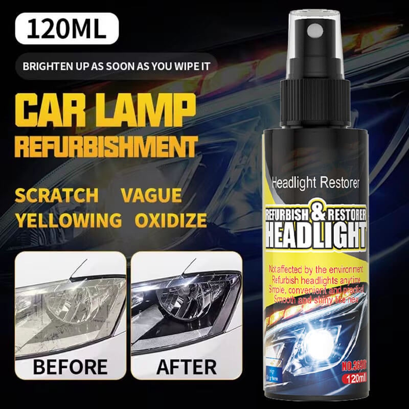 Automotive Headlight Restoration Fluid