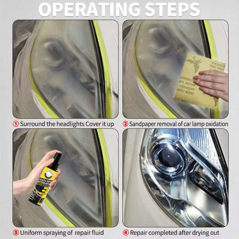 Automotive Headlight Restoration Fluid