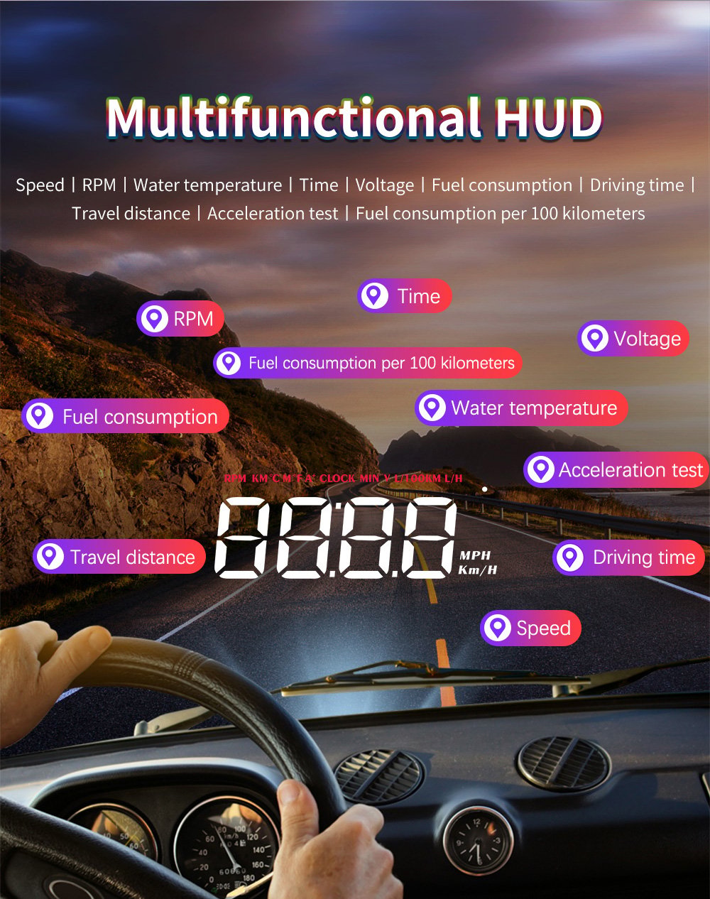 🎁Sale-47% OFF - Car Portable Speed Monitor
